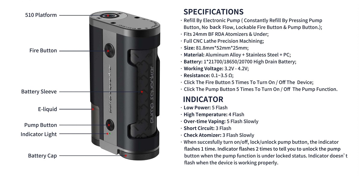pump squonker kit by dovpo 2