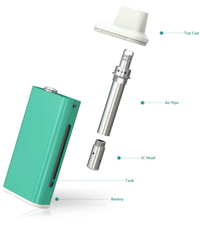 iCare 650mah by Eleaf vapexperts 1