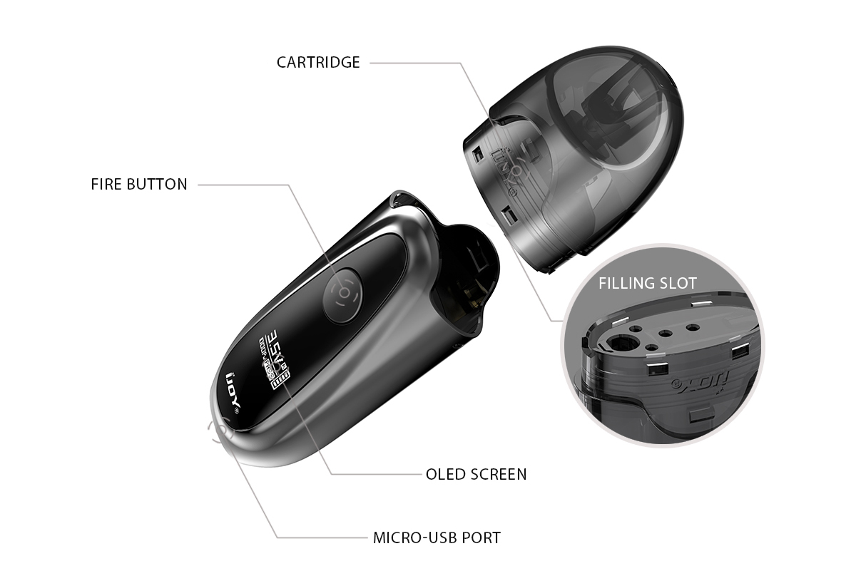 ijoy ivpc kit pod system vapexperts 7