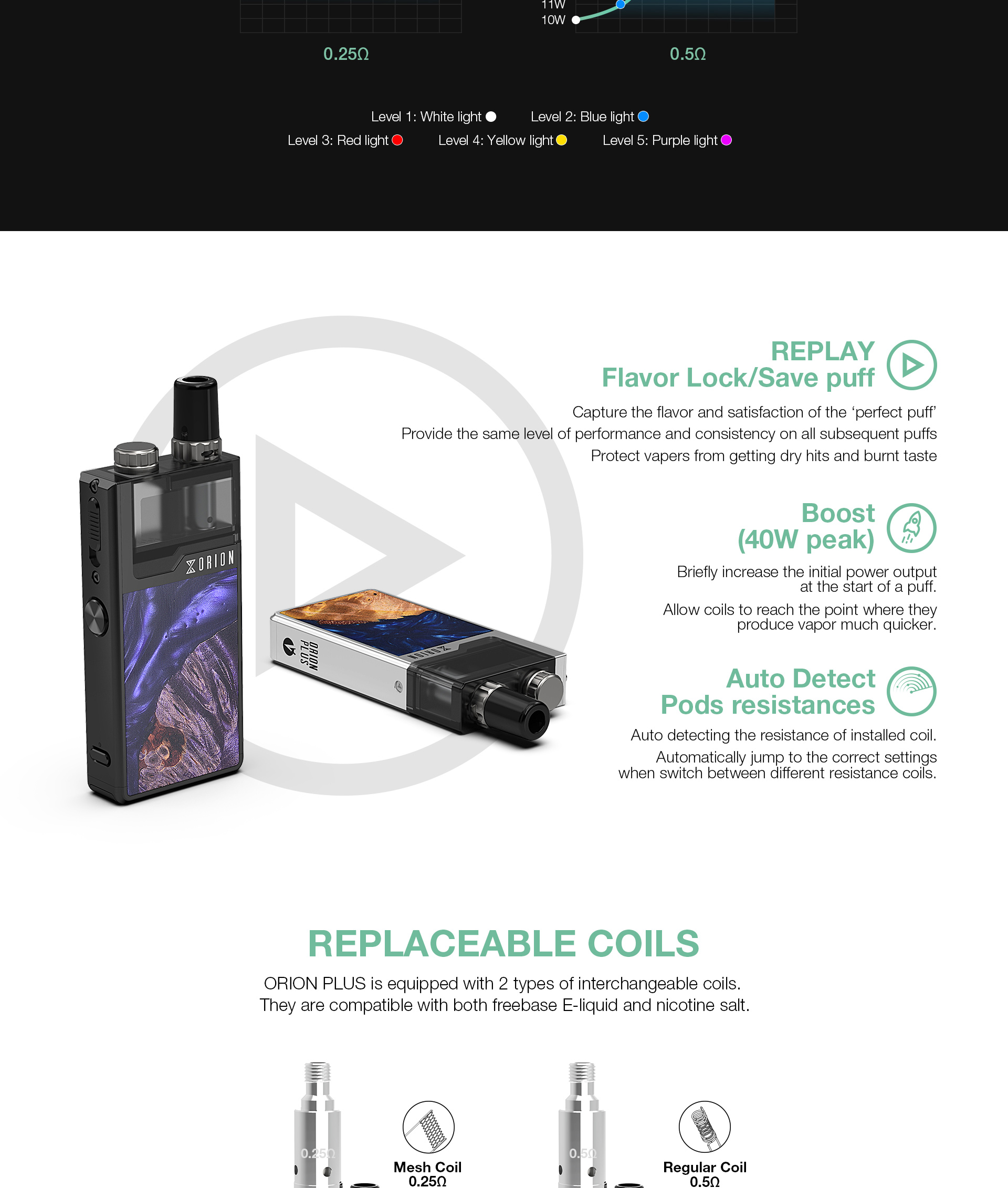 Lost Vape Pod Orion DNA Plus vapexperts 3