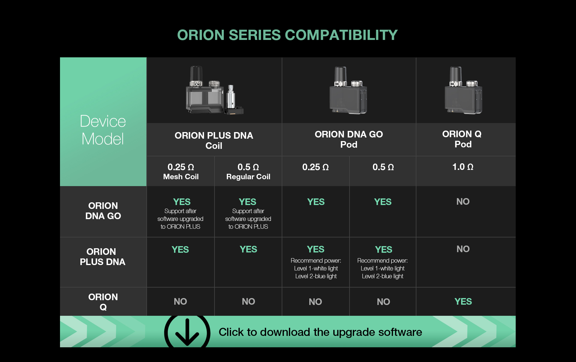 Lost Vape Pod Orion DNA Plus vapexperts 8