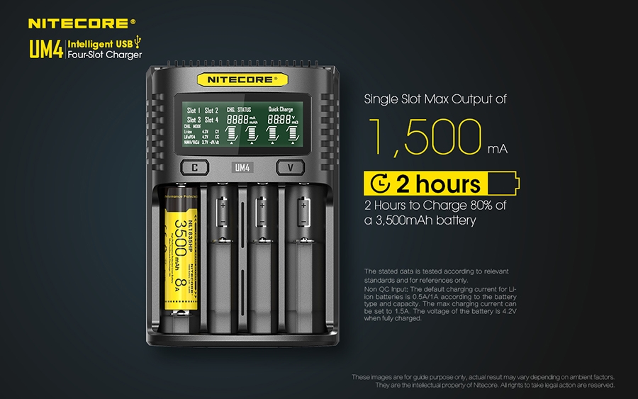 NITECORE UM4 3