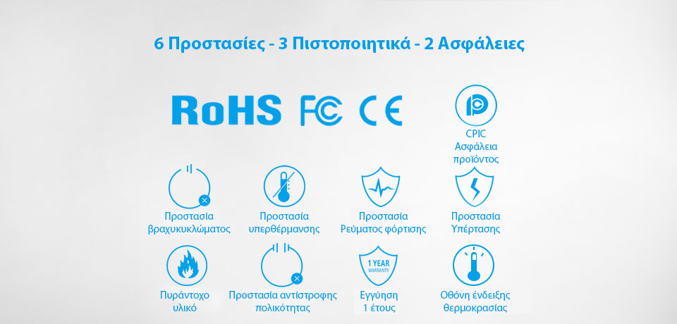 fortisths xtar x2 new extended version 10