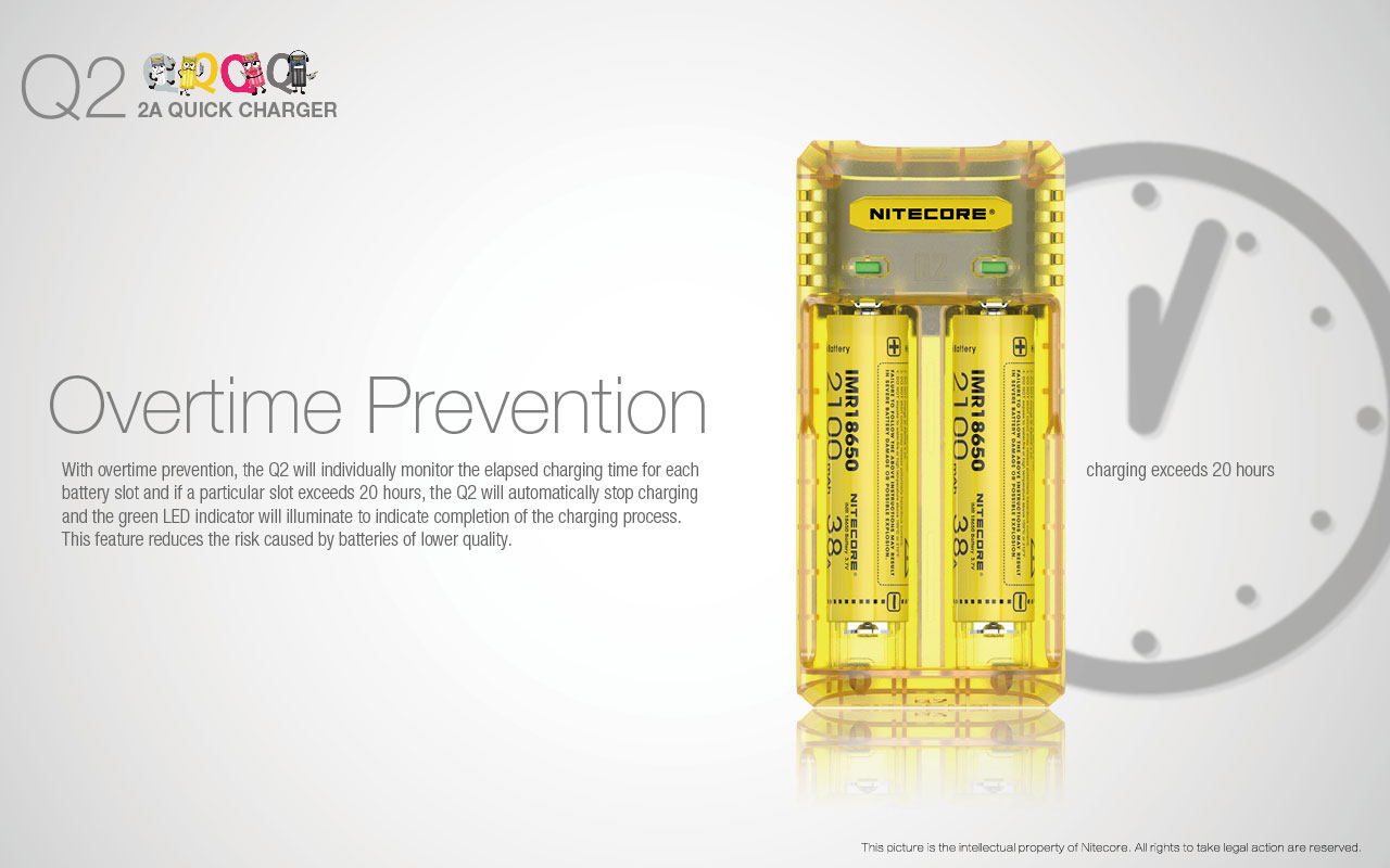 NITECORE Q2 charger vapexperts 14
