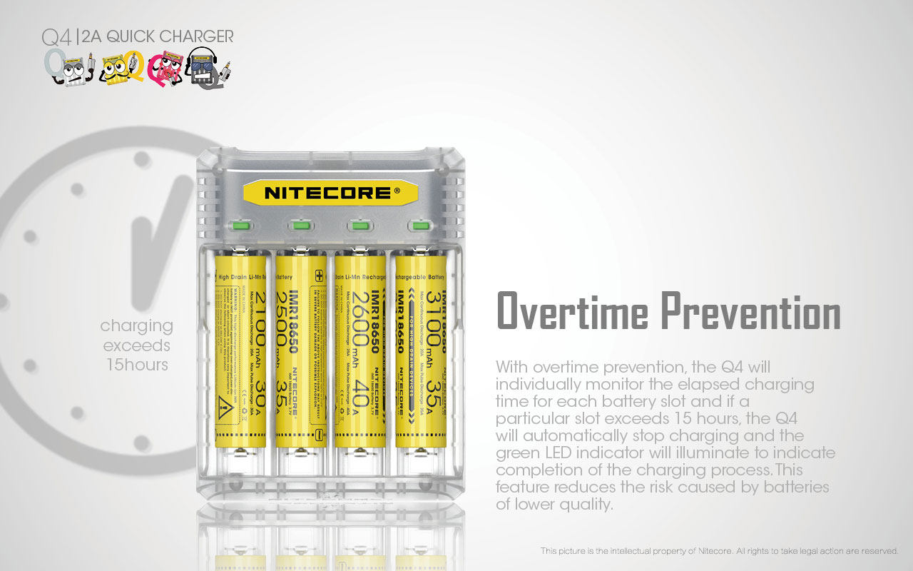NITECORE Q4 charger vapexperts 13