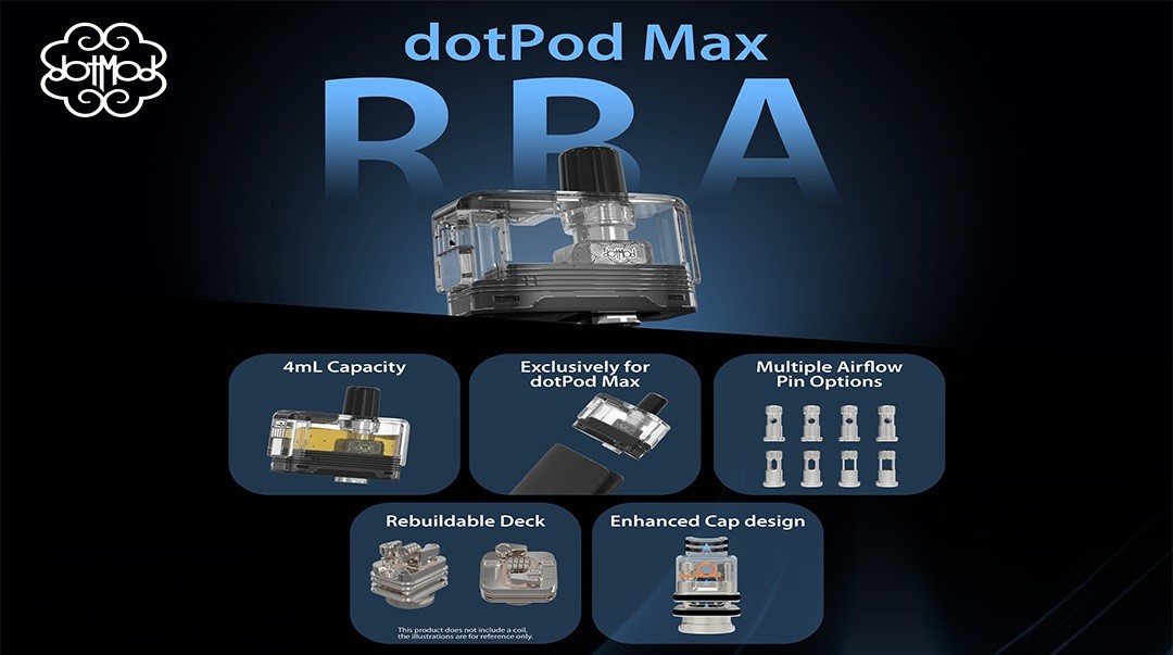 dotmod dotoodmaxRBA a