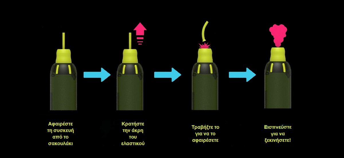flask disposable kit 20mg 2ml 3